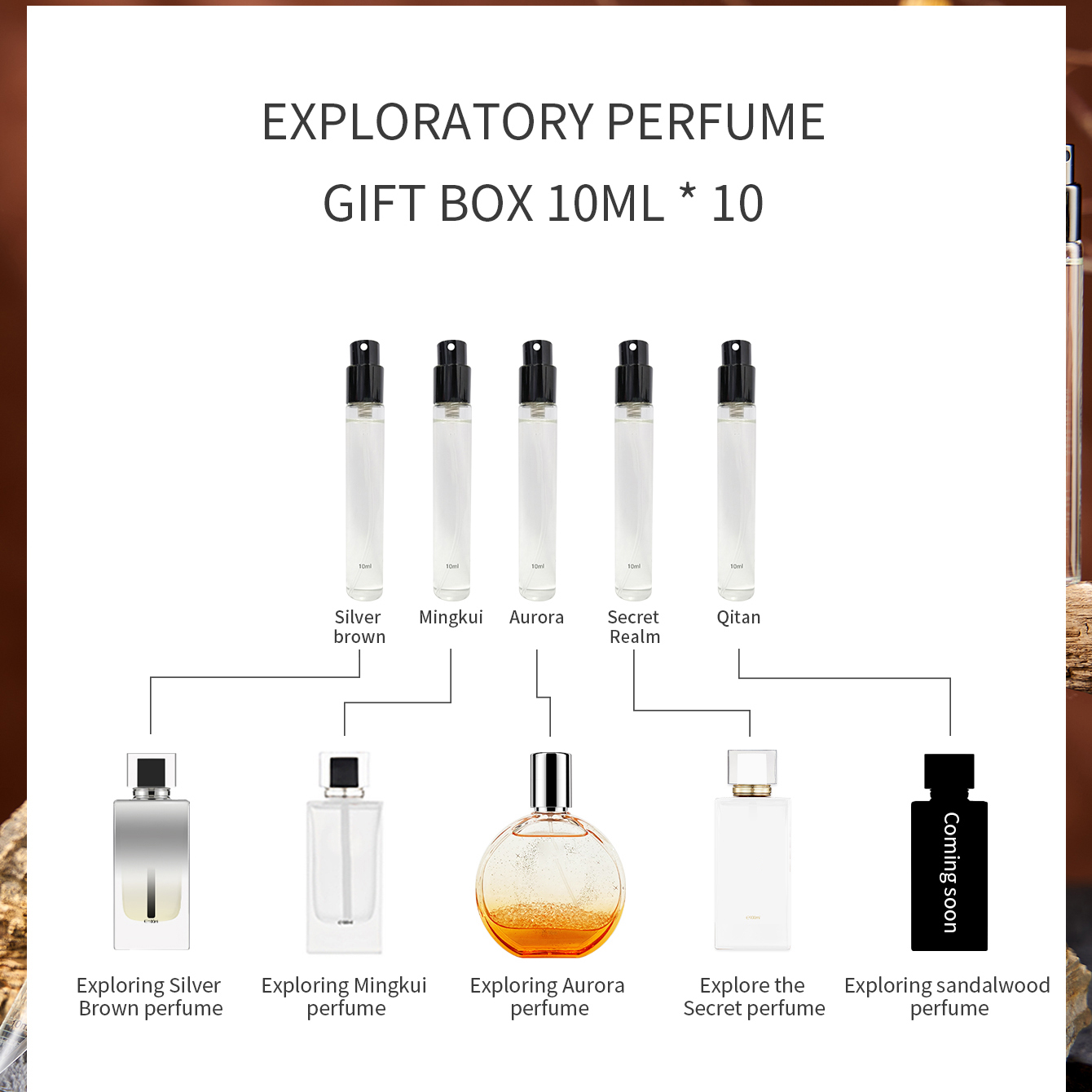 MAJESTY SECRET PHEROMAX Мужско – обзор и цена Perfume Aqua Fragrance