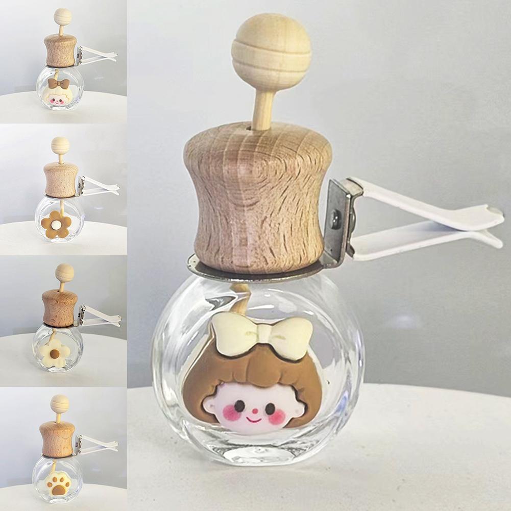 Автомобильный флакон для духов – обзор и цена Perfume Fragrance Outlet