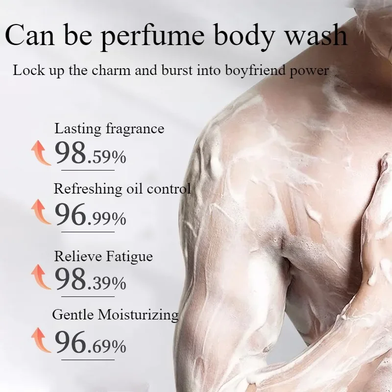 500 г увлажняющий гель для душ – обзор и цена Perfume Fragrance Body Wash