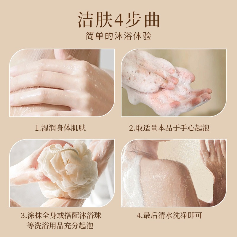 Парфюмированный гель для душа  – обзор и цена Perfume Fragrance Body Wash